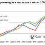 Металлургов послали на три буквы