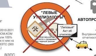 Утилизация автомобилей: кто во что горазд?