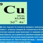 Производство медьсодержащего проката на заводах ОЦМ по итогам 2014 года