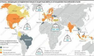 «КоммерсантЪ»: Чужие здесь не прокатывают