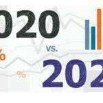 «Рынки металлов и металлургического сырья. Итоги 2020 г. и прогноз 2021 г.»