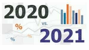 «Рынки металлов и металлургического сырья. Итоги 2020 г. и прогноз 2021 г.»